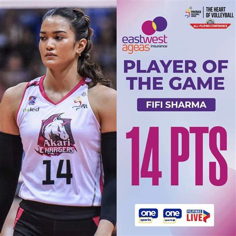 fifi sharma leak|Fifi Sharma's impressive debut for Akari .